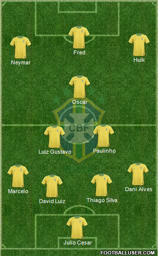 Brazil Formation 2013