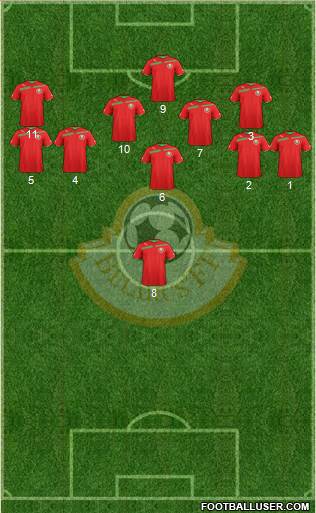 Belarus Formation 2013