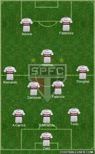 São Paulo FC Formation 2013