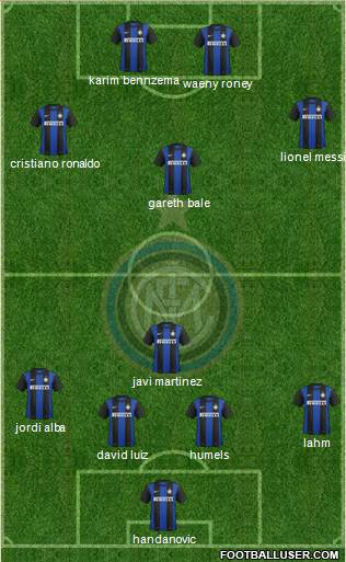 F.C. Internazionale Formation 2013