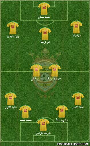 El Gouna FC Formation 2013