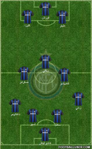 F.C. Internazionale Formation 2013