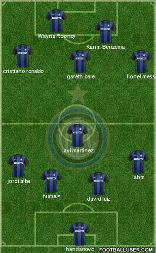 F.C. Internazionale Formation 2013