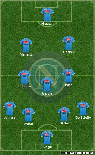 Napoli Formation 2013