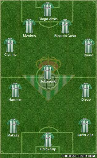 Real Betis B., S.A.D. Formation 2013
