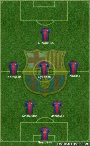 F.C. Barcelona Formation 2013