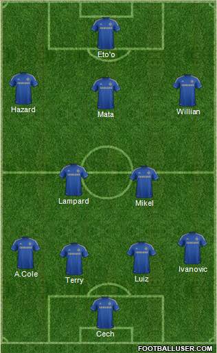 Chelsea Formation 2013