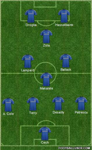 Chelsea Formation 2013