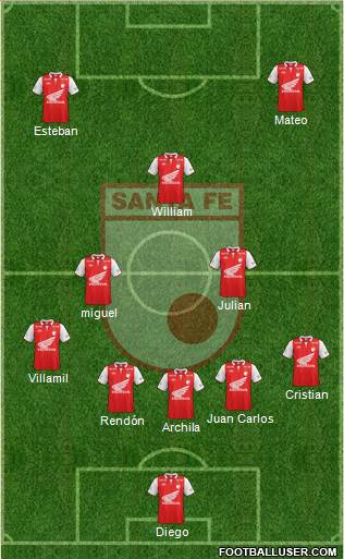 Santa Fe CD Formation 2013