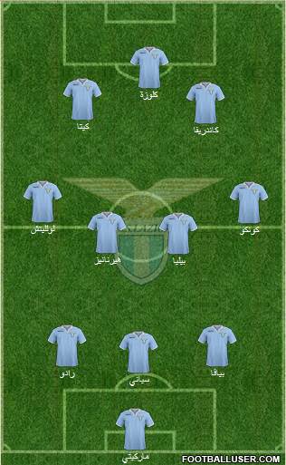 S.S. Lazio Formation 2013