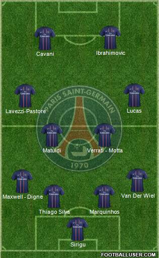 Paris Saint-Germain Formation 2013