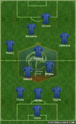France Formation 2013