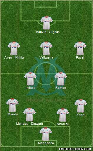 Olympique de Marseille Formation 2013