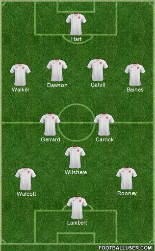 England Formation 2013