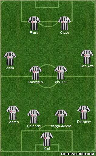 Newcastle United Formation 2013