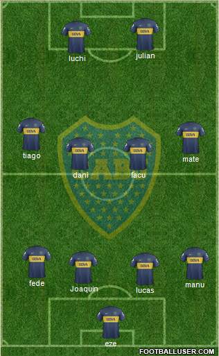 Boca Juniors Formation 2013