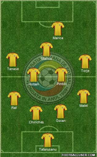 Romania Formation 2013