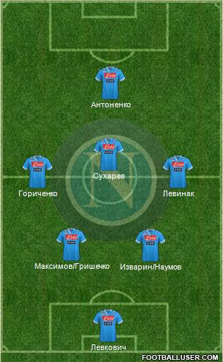 Napoli Formation 2013