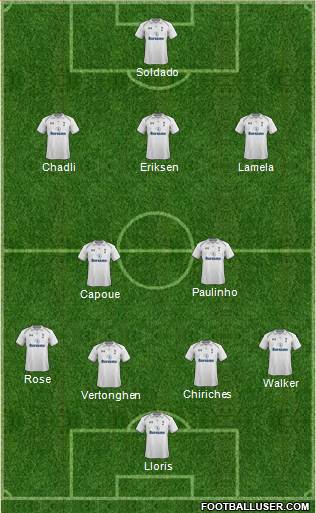 Tottenham Hotspur Formation 2013