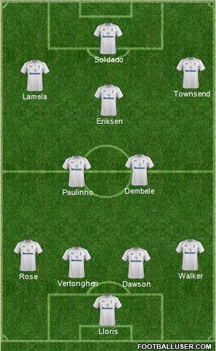 Tottenham Hotspur Formation 2013