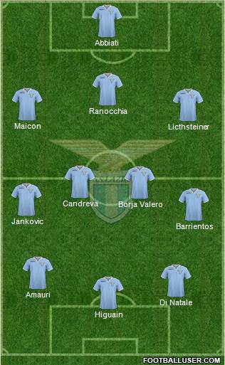 S.S. Lazio Formation 2013