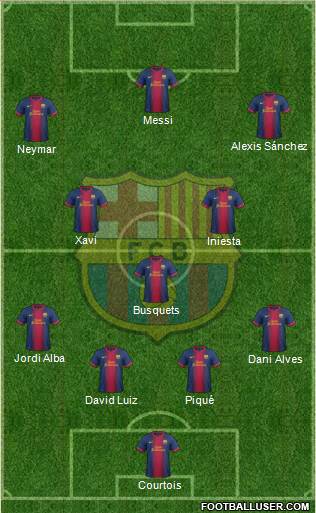 F.C. Barcelona Formation 2013