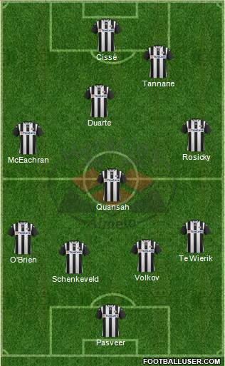 Heracles Almelo Formation 2013