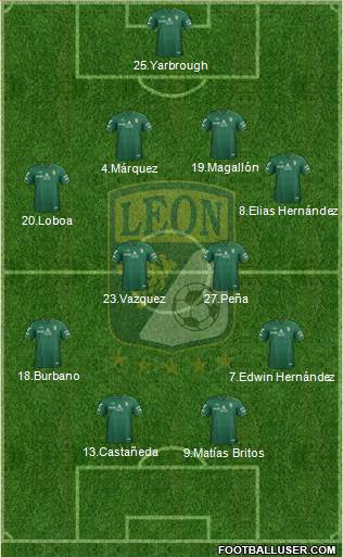 Club Deportivo León Formation 2013