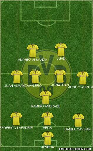 Borussia Dortmund Formation 2013