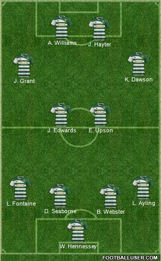 Yeovil Town Formation 2013
