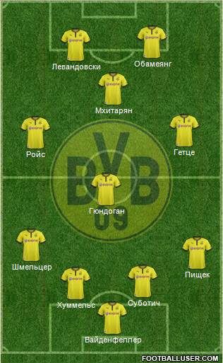 Borussia Dortmund Formation 2013