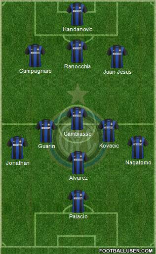 F.C. Internazionale Formation 2013