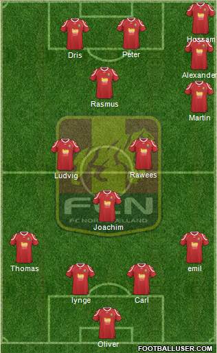 Football Club Nordsjælland football formation