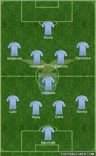 S.S. Lazio Formation 2013