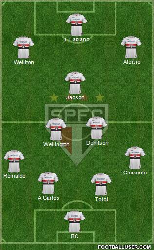São Paulo FC Formation 2013