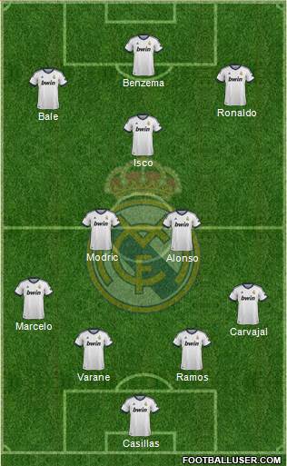 Real Madrid C.F. Formation 2013