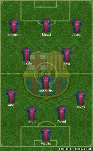 F.C. Barcelona Formation 2013