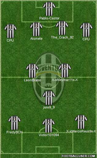 Juventus Formation 2013