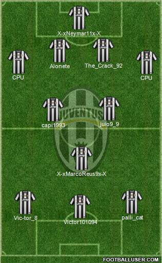 Juventus Formation 2013