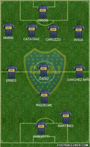 Boca Juniors Formation 2013