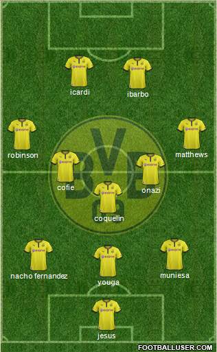 Borussia Dortmund Formation 2013