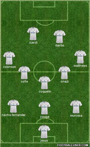 Tottenham Hotspur Formation 2013