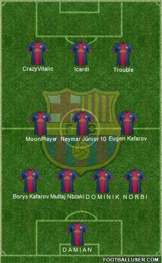 F.C. Barcelona Formation 2013
