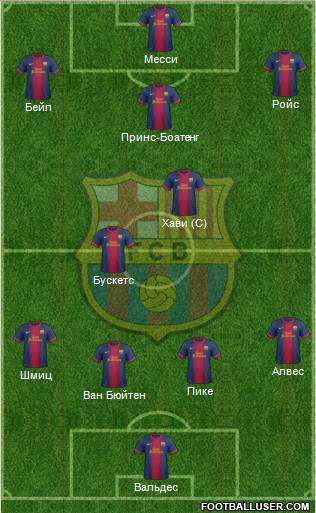 F.C. Barcelona Formation 2013