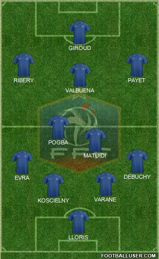 France Formation 2013