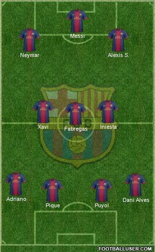 F.C. Barcelona Formation 2013