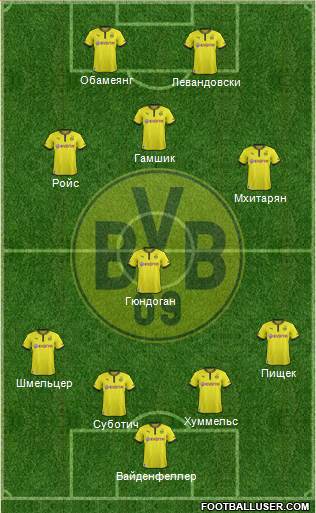 Borussia Dortmund Formation 2013