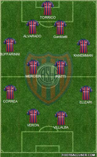 San Lorenzo de Almagro Formation 2013