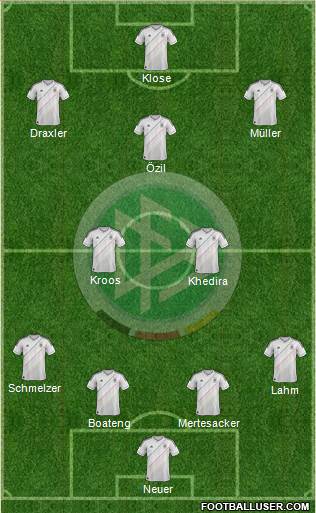 Germany Formation 2013