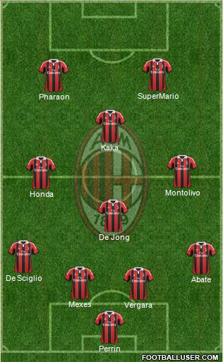 A.C. Milan Formation 2013